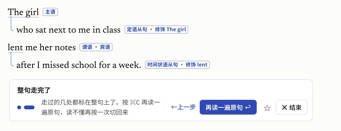 初中阶段的一句长句:The girl who sat next to me in class lent me her notes after I missed school for a week. 走完以后,主干顶格,修饰一层一层往里缩,各自标着作用。